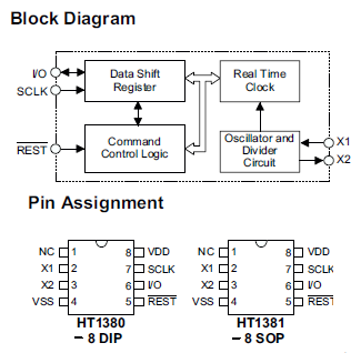 HT1381 SMD